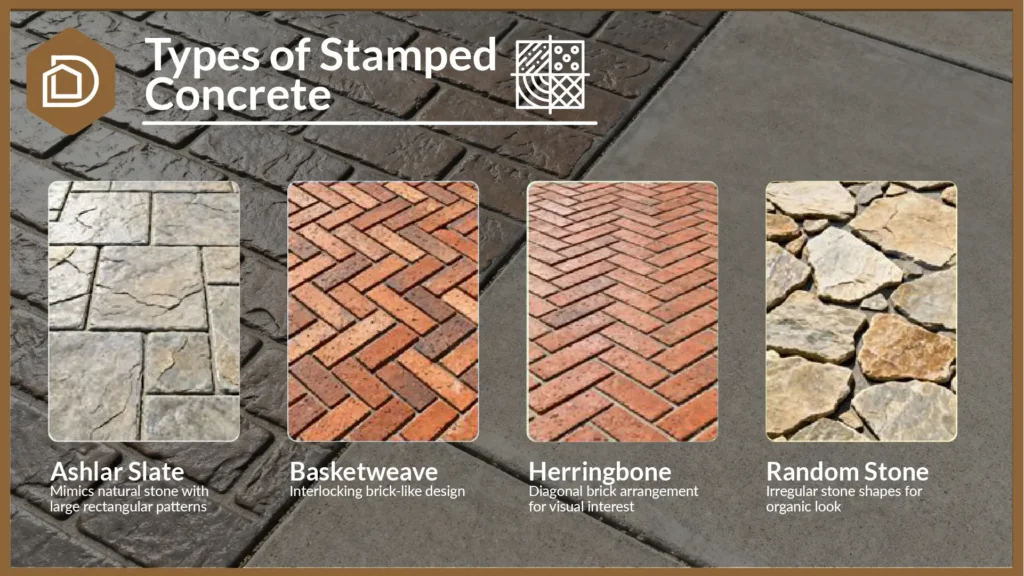 Infographic on different styles of stamped concrete for residential and commercial projects